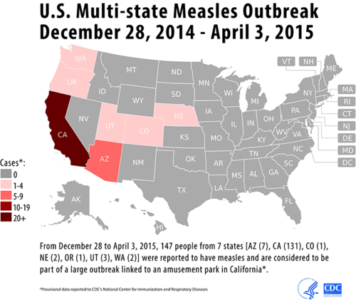 Multi-state-outbreaks